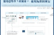 宁波学历学位补贴申请指南，条件、流程、材料全解析