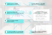 枣庄公积金领取步骤详解