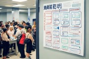 上海失业金领取步骤详解