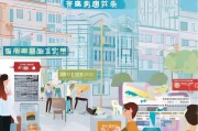 上海医保卡领取步骤解析