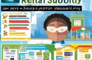 租房补贴申请全攻略，你符合条件吗？如何高效申请？