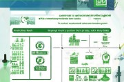 舟山环保行业补贴申请指南，政策红利全解析与实操攻略