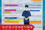贵州焊工补贴申请全攻略，条件、流程、材料及注意事项