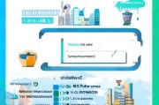 租车租赁获客指南，从流量到留客的全流程解析