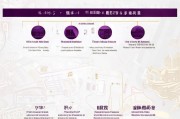荆州人才补贴申请全攻略，条件、流程、材料及注意事项