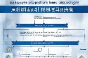 超龄工伤医疗补贴申请指南，政策解读、流程与权益保障