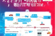 辛集汽车补贴申请条件全解析，如何轻松申领惠民补贴？