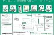 临沂租房补贴金申请指南，条件、流程、材料全解析