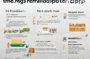 公租房申请全流程指南，从准备到入住的每一步