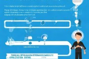 年度福利补贴申请全攻略，从政策解读到实操指南，助你轻松申领