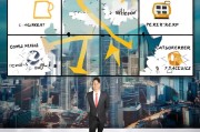 金融贷款怎么获客更好？这5大黄金法则让你的客户源源不断！