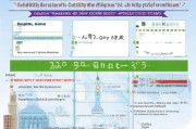 青岛研究生补贴申请条件详解，政策要点、申请流程与注意事项