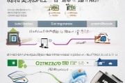 常州外贸获客成本解析，费用结构、渠道选择与优化策略