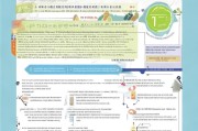 新昌人才安家补贴申请全攻略，政策解读、流程指引与常见问题解答