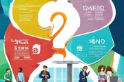 精准获客哪家好？这5种方法让你的客户增长翻倍！