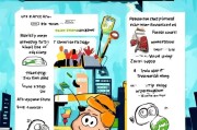 如何领取加油金？这些小技巧让你轻松拿到更多奖励