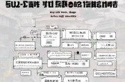 南京汽车补贴申请全攻略，详细流程与注意事项