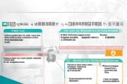 滨州新学徒补贴申请全攻略，政策解读、条件与流程详解