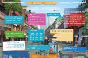 湖南怀化补贴申请全攻略，政策解读、流程指引与实用建议