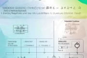 东兴疫情补贴申请指南，条件、流程、材料及注意事项