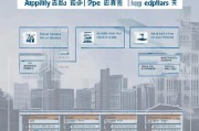 天津公租房补贴申请全攻略，条件、流程、材料及注意事项