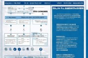石家庄租赁补贴申请指南，政策解读、条件流程、注意事项