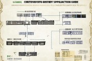 会理市房屋修建补贴申请指南，政策解读、申请流程与注意事项