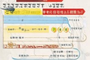 湖南邵阳临时补贴申请指南，条件、流程、注意事项全解析