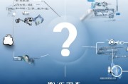 企业获客宝怎么关？关闭前必看的三大关键点！