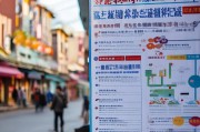 哈尔滨店铺补贴申请全攻略，条件、流程、注意事项一文读懂