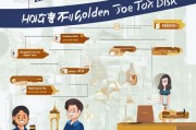 如何领取金税盘？步骤全解析