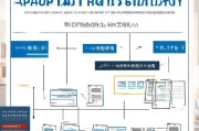 租房补贴申请记录查询全攻略，从流程到注意事项，一文读懂
