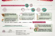 江西疫情补贴申请全流程指南，从政策解读到实操细节