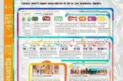 博兴实习补贴申请全攻略，流程、条件与注意事项详解