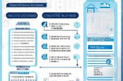 滨州住房补贴申请指南，政策解读、条件流程与注意事项
