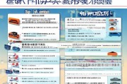 长沙市汽车补贴申请全流程指南