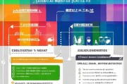 昆山认证补贴申请全攻略，条件、流程、注意事项及常见问题解答