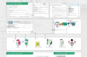 永新就业补贴申请全攻略，条件、流程、材料及注意事项
