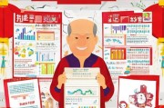 过年保障补贴领取指南，保障政策解读与常见问题解答