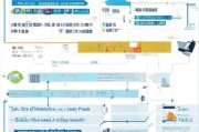 泰安市高级技能补贴申请全攻略，政策解读、条件流程与注意事项