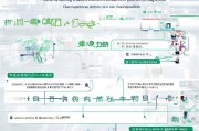 深圳移民补贴申请全攻略，条件、流程与注意事项