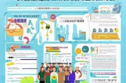 人才补贴申请全攻略，政策红利精准落地，助力人才职业发展