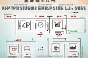 成都技能补贴申请流程详解