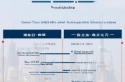 上海特斯拉购车补贴申请全攻略，条件、流程、注意事项详解
