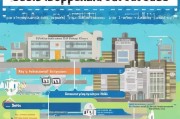社区感染人员补贴申请全指南，政策解读、流程详解与注意事项