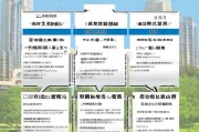 长春购房补贴申请指南，条件、流程、材料全解析
