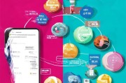 如何获取联通流量？实用技巧全解析
