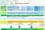 2024年陕西政策补贴全指南，申请条件、流程与注意事项详解