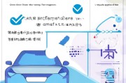 新车免检车是什么？办理流程又该怎么做？