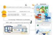 苏青驿站申请流程指南，从初识到入驻的详细步骤